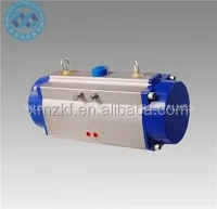 90 degree pib-tswj valve pneumatic teb cov actuats (CE)